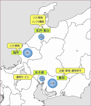 活動拠点